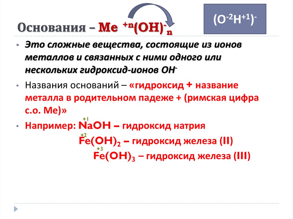 Химические свойства гидроксида железа iii. Основания номенклатура классификация. Физические свойства гидроксида железа 2. Основания классификация н.
