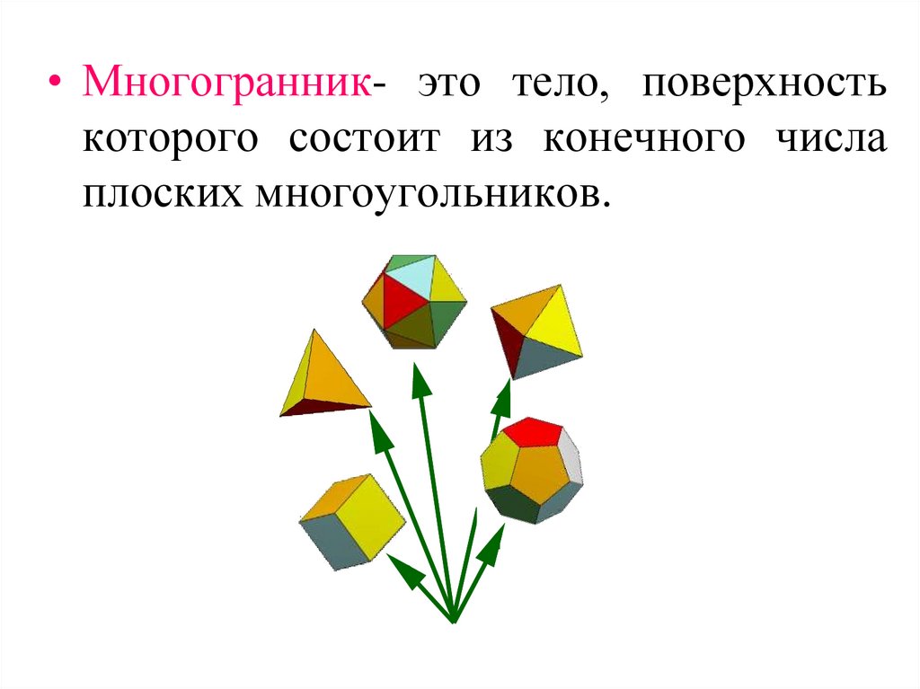 Плоские многоугольники из которых состоит поверхность многогранника. Развертки многогранников. Многогранник это тело поверхность которого состоит из. Развертка выпуклого многогранника. Развертка многоугольника.