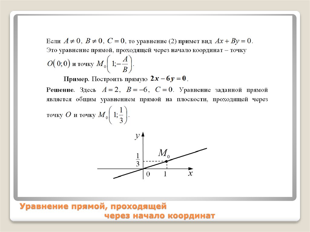 Уравнение прямой на плоскости c