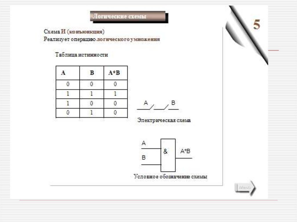 Основные разделы логики: формальная логика (изучает особенности ...