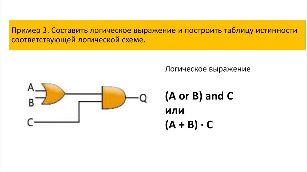 Общая схема работы алгоритма Shtampik.com