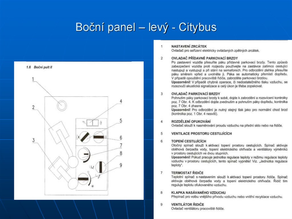 Boční panel – levý - Citybus