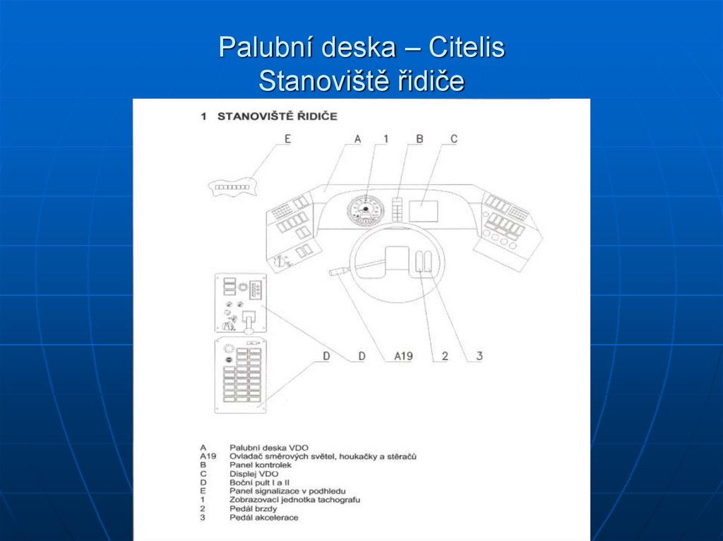Palubní deska – Citelis Stanoviště řidiče
