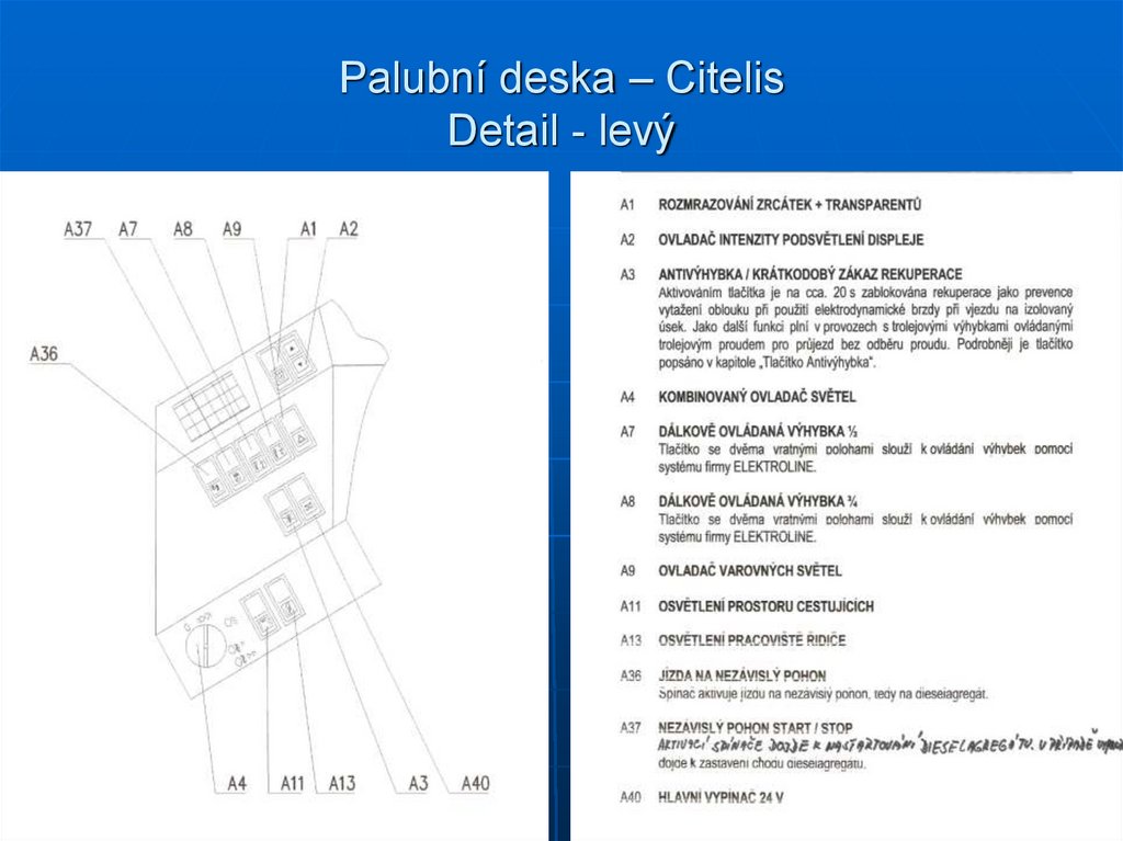 Palubní deska – Citelis Detail - levý