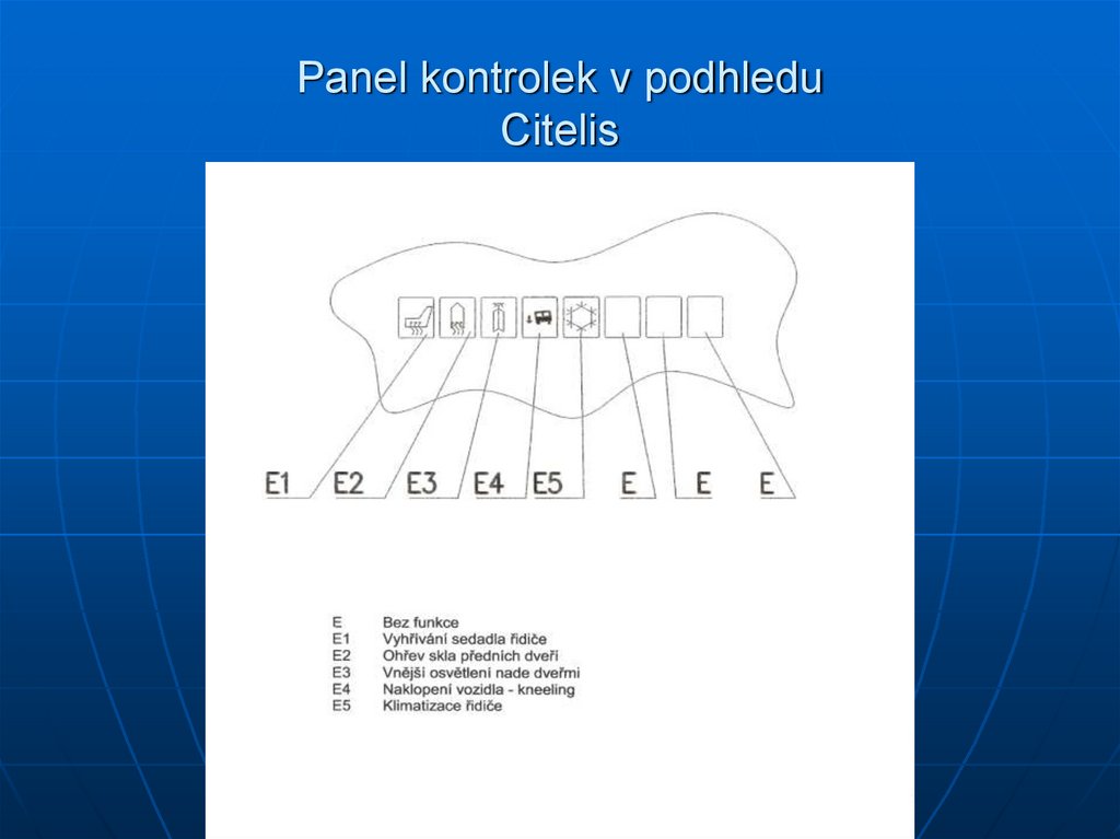 Panel kontrolek v podhledu Citelis