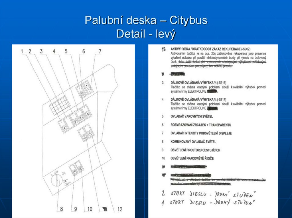 Palubní deska – Citybus Detail - levý