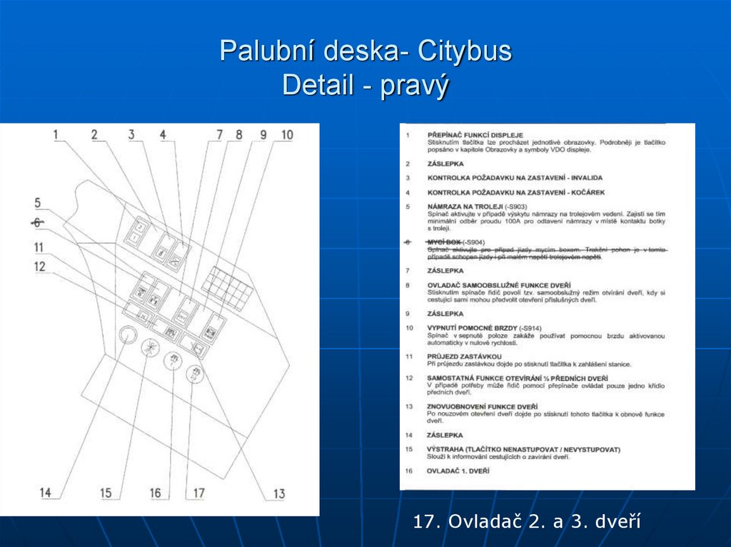 Palubní deska- Citybus Detail - pravý