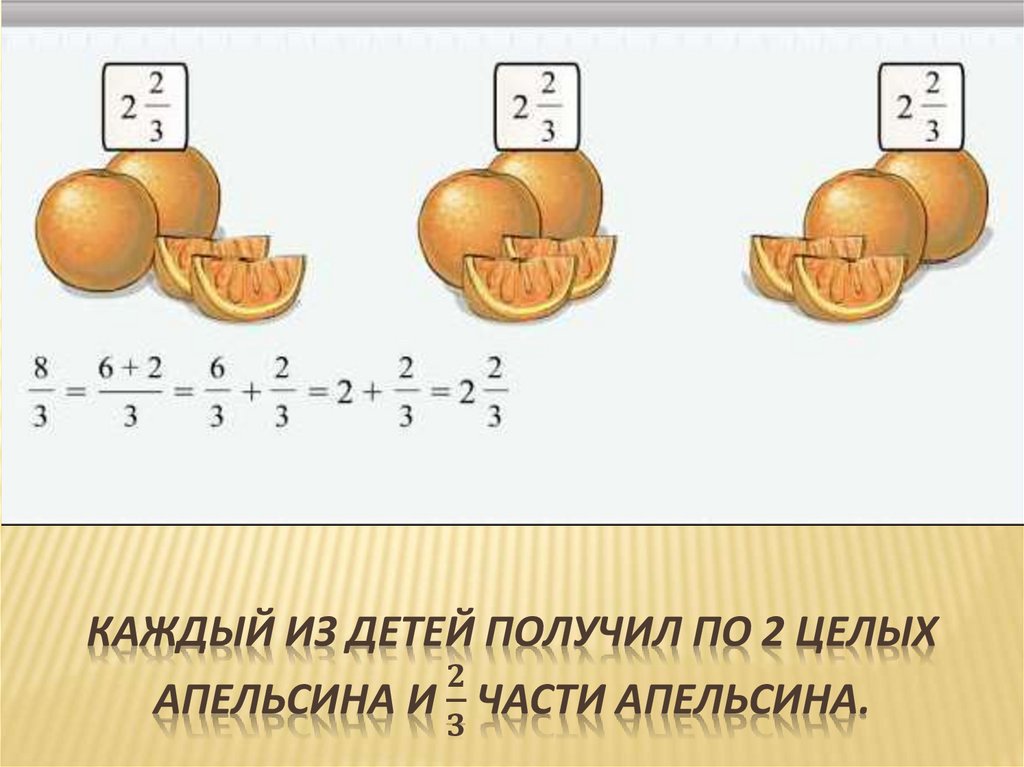 Смешанные дроби 5 класс презентация