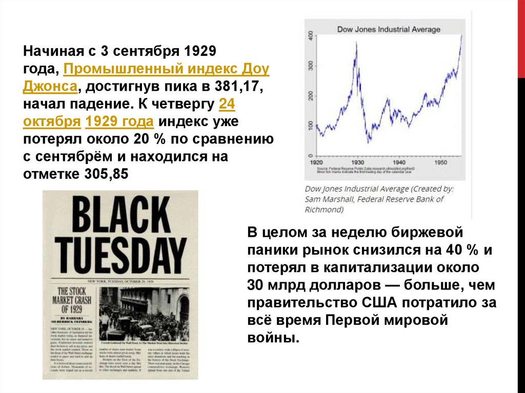 Великая депрессия презентация 10 класс