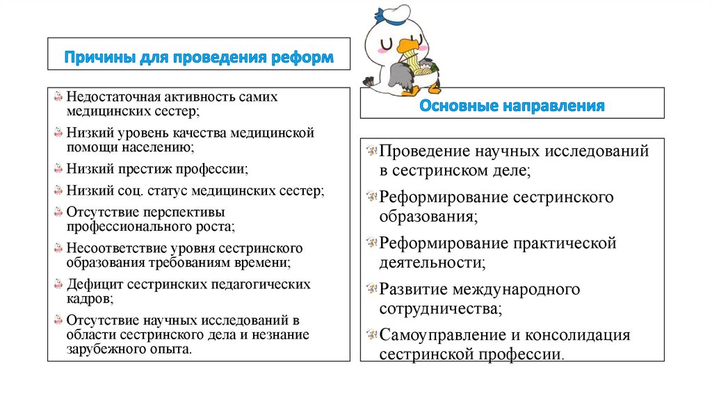 Международная обстановка в мире основные события в стране и за рубежом план конспект