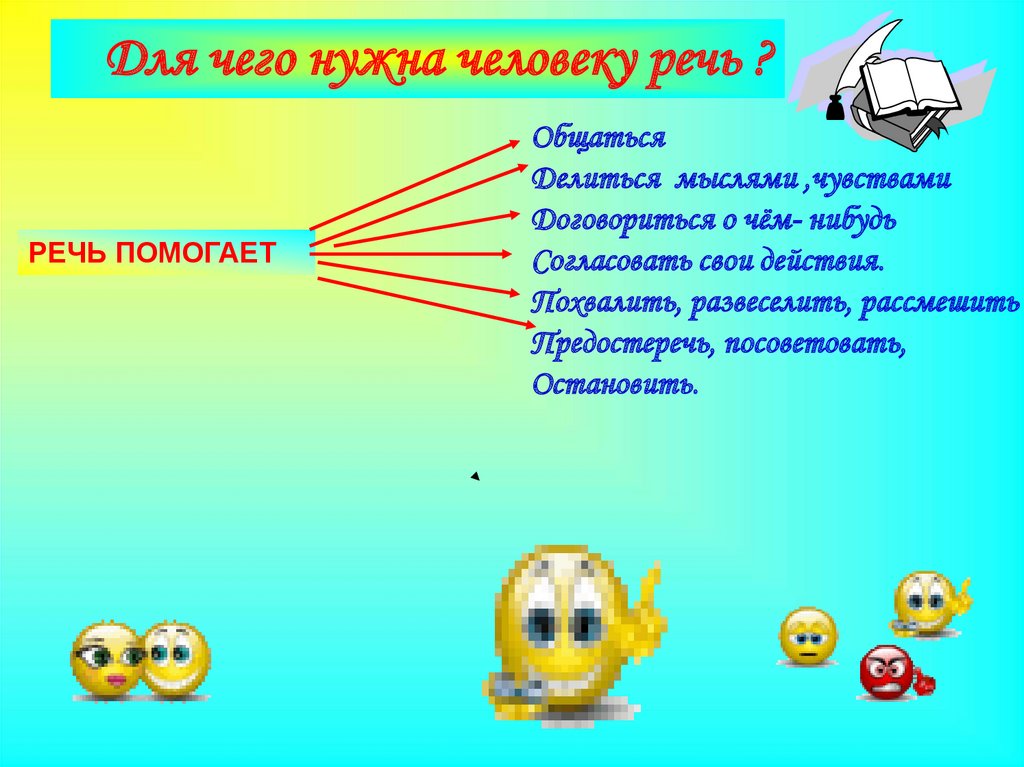 Что поможет общению. Для чего человеку речь. Зачем человеку нужна речь. Речь для чего нужна речь. Что способствует общению.