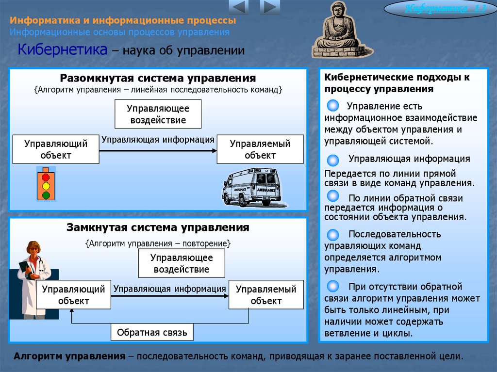 Управляющее воздействие 4 класс информатика презентация