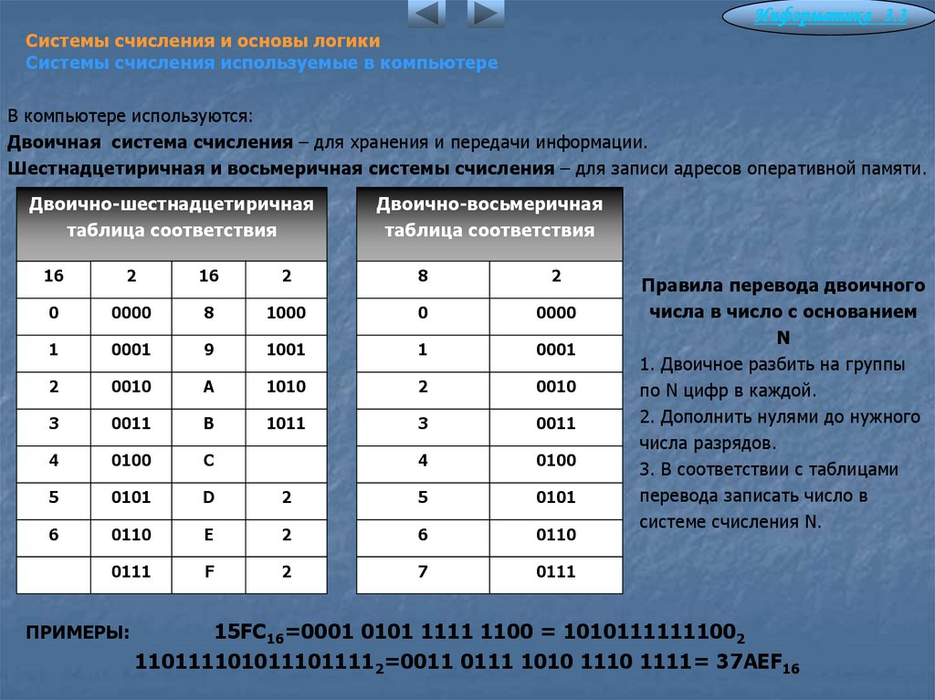 Дано изображение выбери тип системы счисления