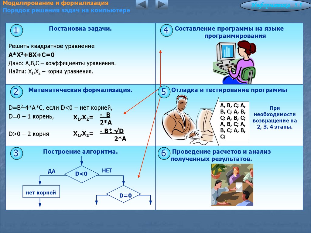 Компьютерное моделирование в химии проект по информатике