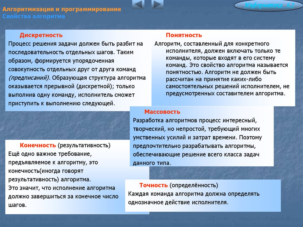 Весь объем задач который необходимо выполнить для достижения целей проекта разбивается на отдельные