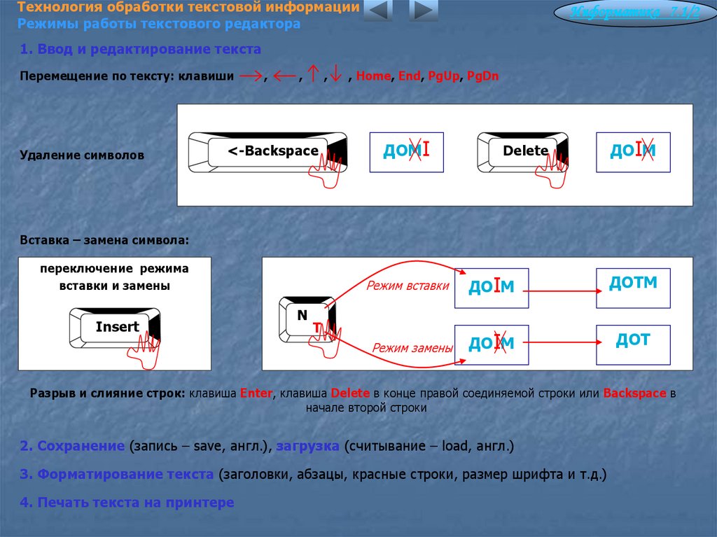 Режим замены символов. Ввод и редактирование текста. Режим ввода редактирования текста. Ввод и обработка текстовой информации. Режимы работы текстового редактора.