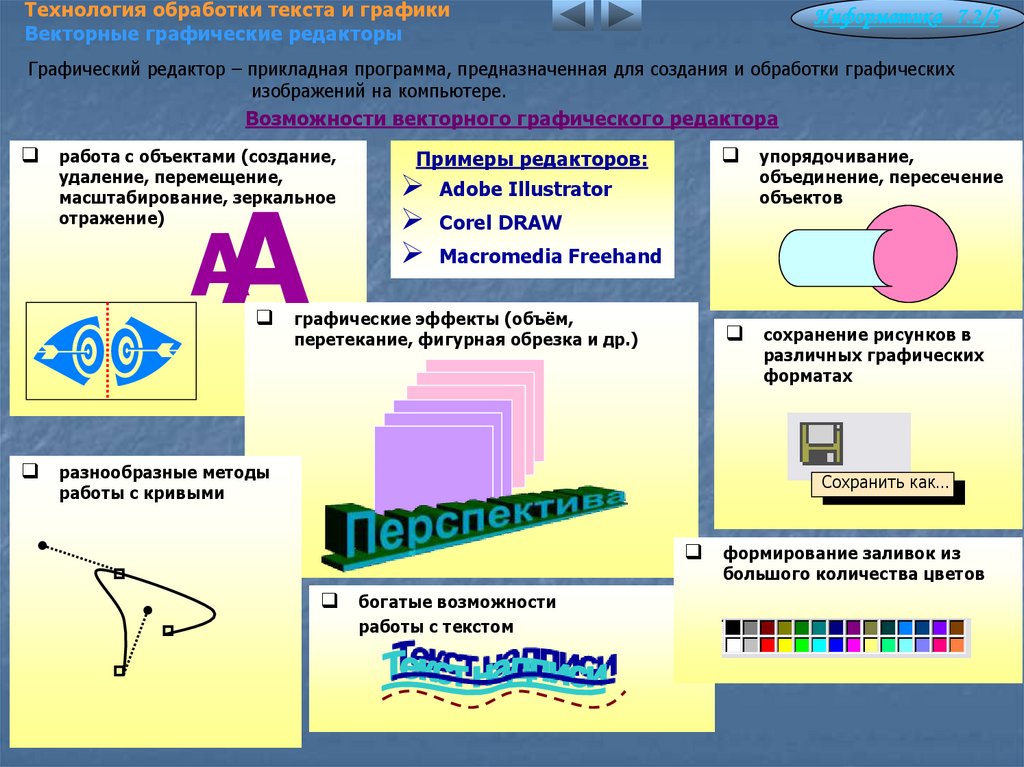 Контрольная работа по информатике обработка графических. Приложения для обработки графической информации. Графические редакторы векторной графики. Примеры программ векторной графики. Векторные графические объекты.