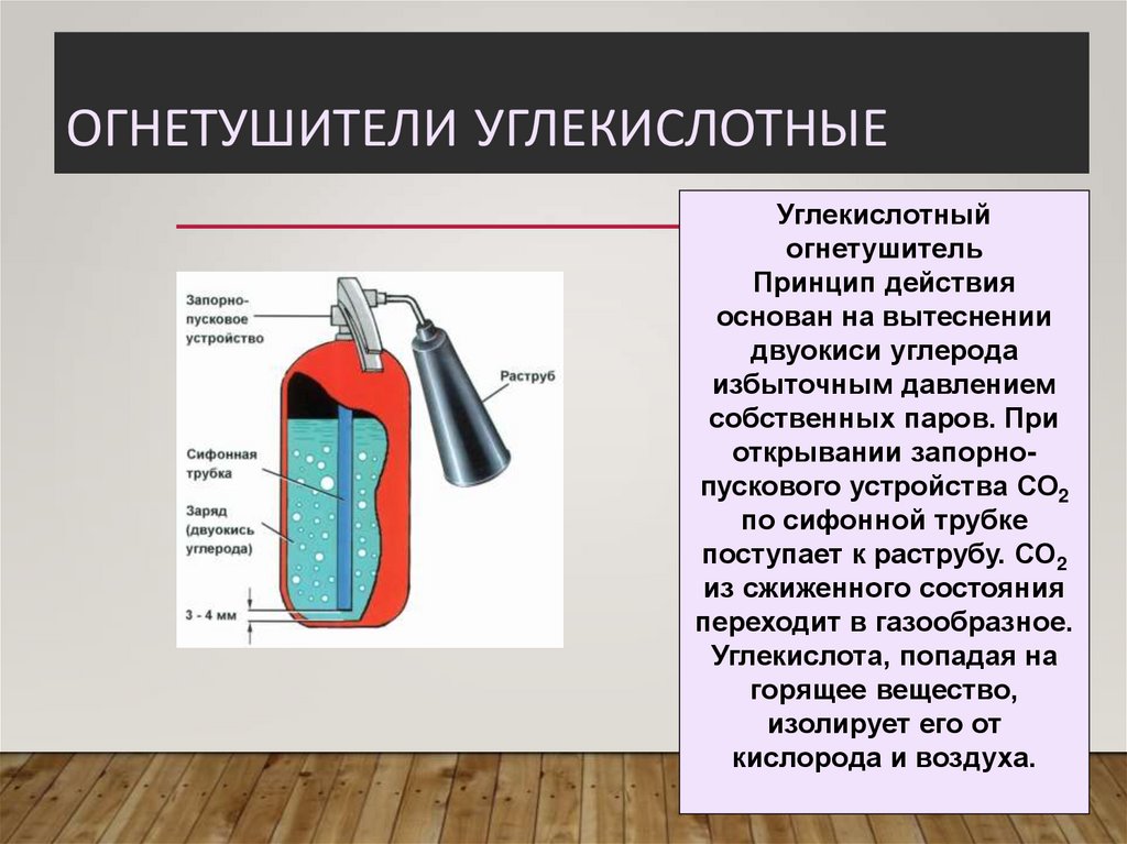 Окпд техническое обслуживание огнетушителей. Техническое обслуживание огнетушителей. Первичные средства пожаротушения. Первичные средства хранения. Углекислотные огнетушители картинки для презентации.