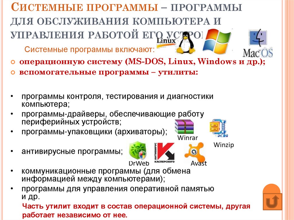 Программы управляющие работой компьютера