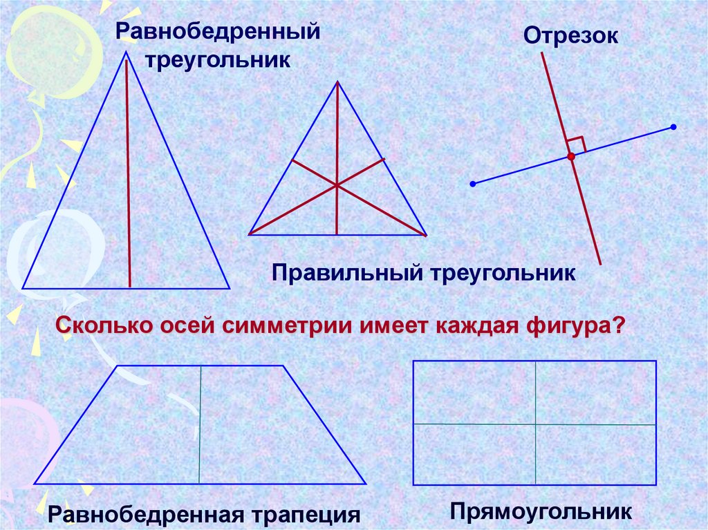 Сколько центров симметрии имеет отрезок. Ось симметрии равнобедренного треугольника. ОСТ симетрии треугольника. Сколько осей симметрии у равнобедренного треугольника. Сколько осей симметрии.