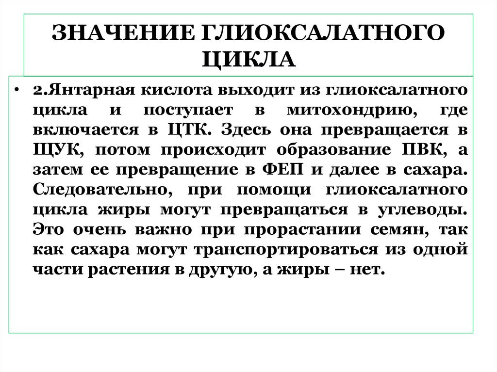 ЗНАЧЕНИЕ ГЛИОКСАЛАТНОГО ЦИКЛА