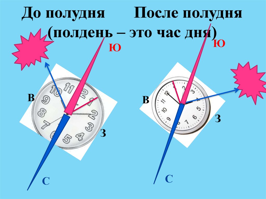 Полдень это сколько времени на часах