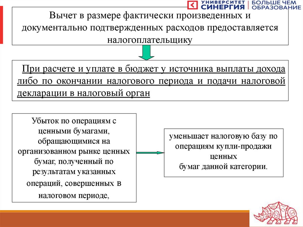 Механизм налогов