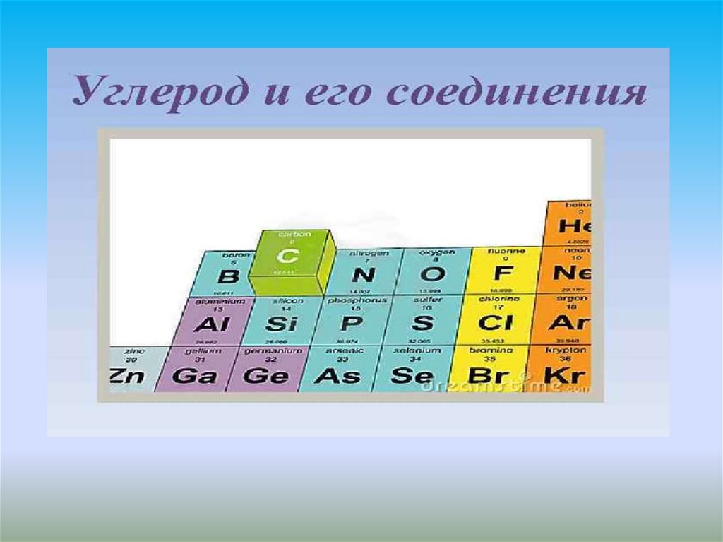 Углерод и его соединения. Углерод и его соединения 9 класс. Химия 9 класс углерод и его соединения. Презентация углерод 9 класс.