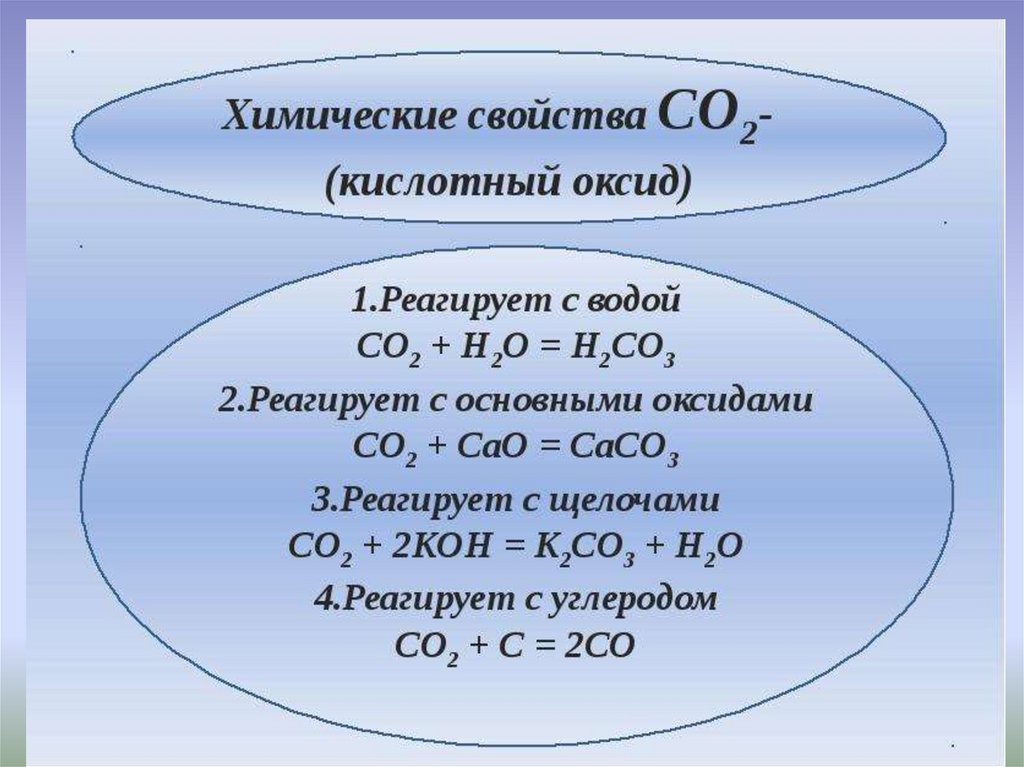 Оксид углерода вода угольная кислота. Углерод соединения углерода 9 класс. Как основные оксиды реагируют с кислотами. С чем взаимодействуют основные оксиды таблица. Кислотные оксиды реагируют с основными оксидами.