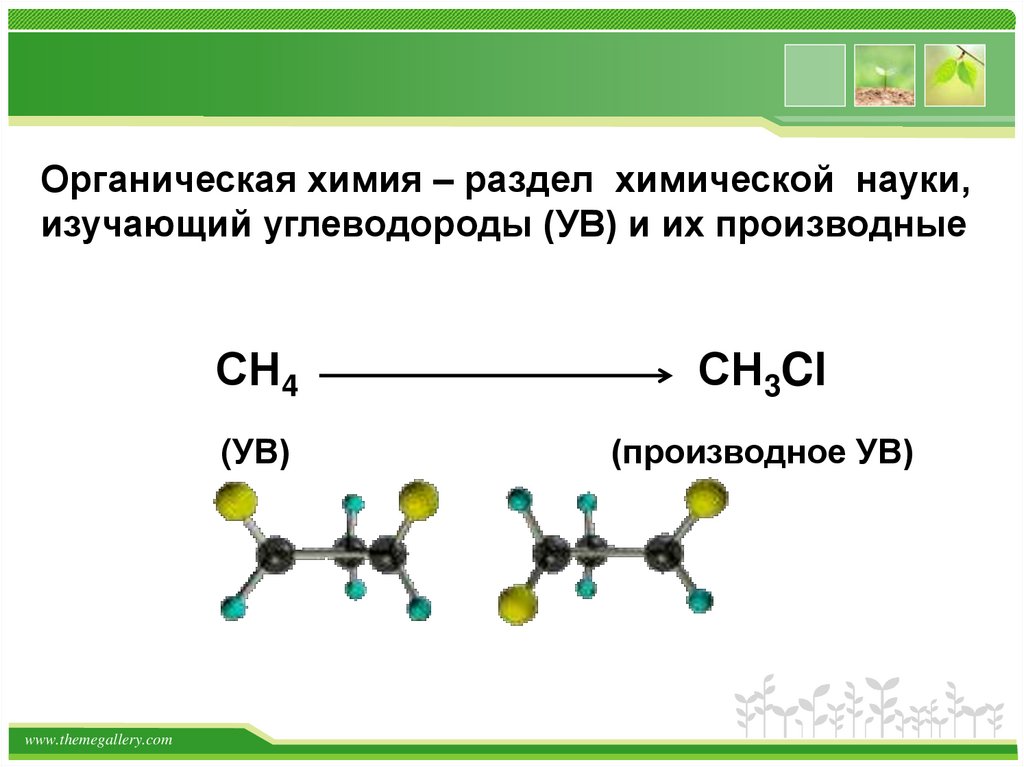 Химическое соединение представляет собой. Органическая химия определение. Органическая химия это химия соединений. Что изучает органическая химия. Предмет органической химии.