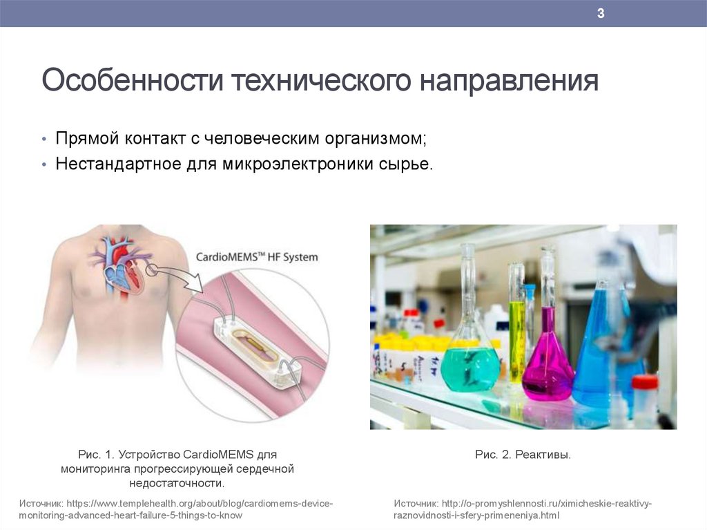 МЭМС в биомедицине - презентация онлайн