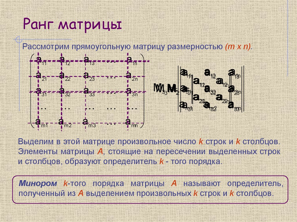 Ранг матрицы это. Ранг матрицы. Ранг матрицы минор. Определение ранга матрицы. Ранг матрицы и минор матрицы.