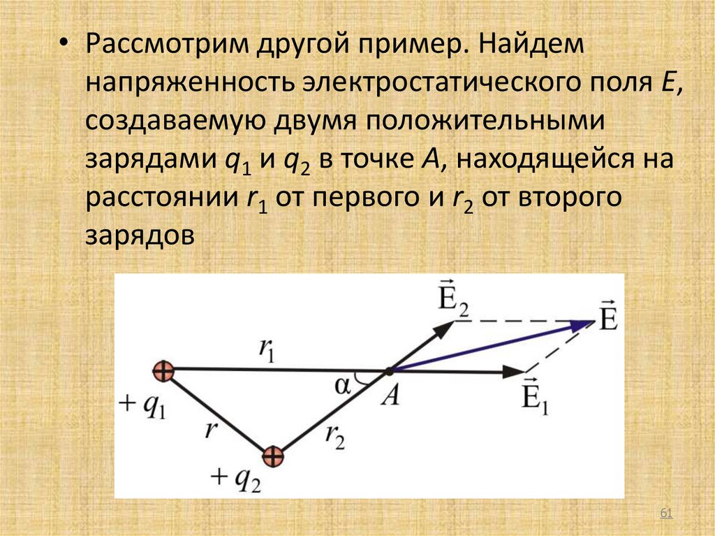 Напряженность поля созданного двумя зарядами. Напряженность в точке. Напряженность в точке между двумя зарядами. Вектор напряженности созданной двумя зарядами в точке с направлен. Q 2q напряженность электростатического.