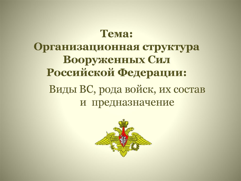 Презентация виды вооруженных сил рф и рода войск презентация