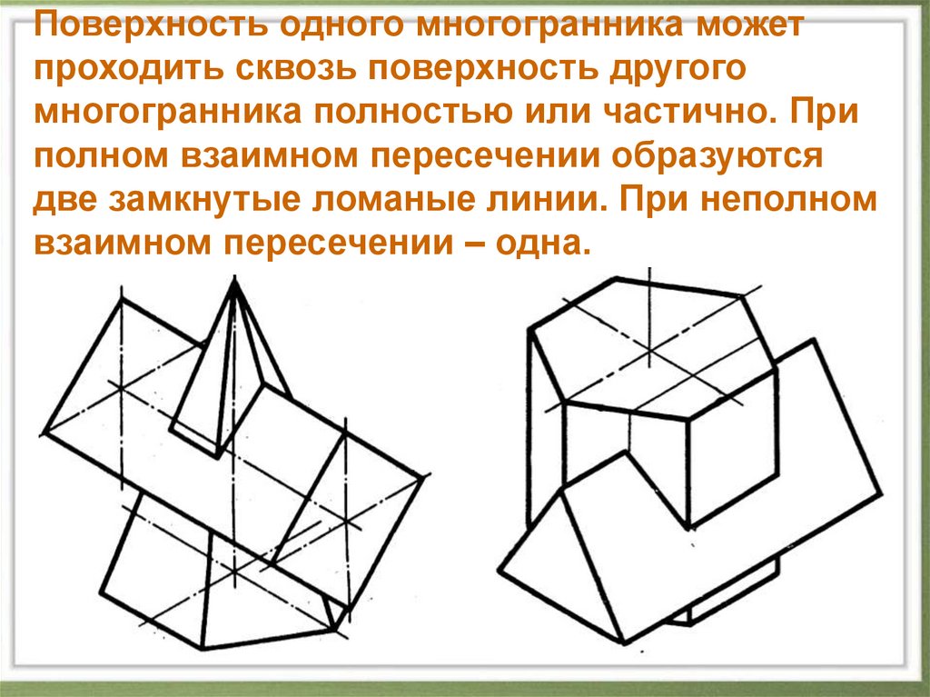 Пересечение многогранников - презентация онлайн