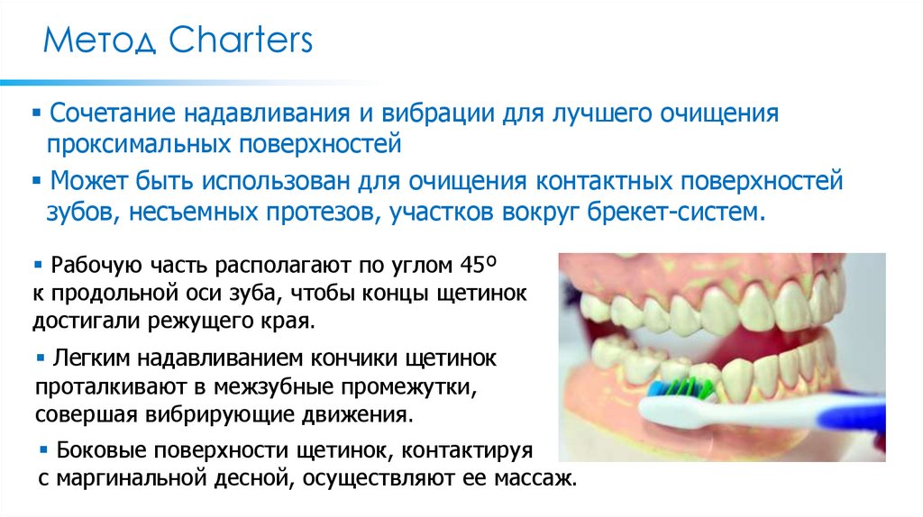 Метод Charters чистка зубов.