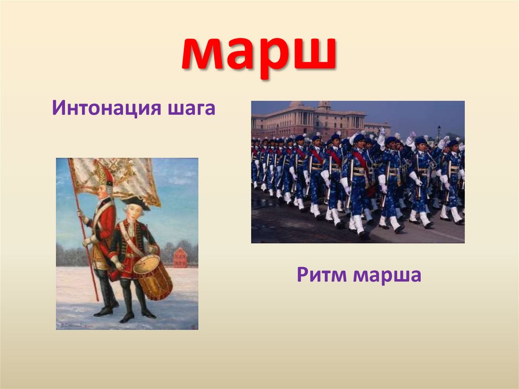 Какие бывают марши 2 класс. Марш. Марш презентация. Ритм марша. Презентация на тему марш.