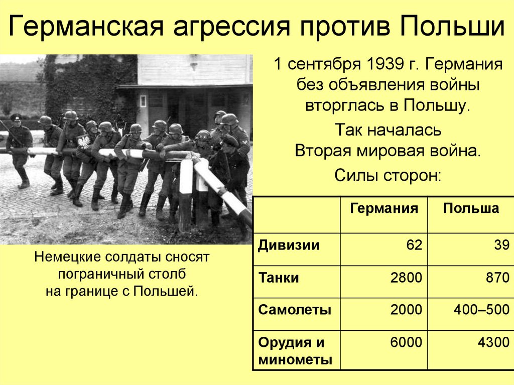 Население германии 1939. 1 Сентября 1939 г. Начало второй мировой войны. Польша против Германии.
