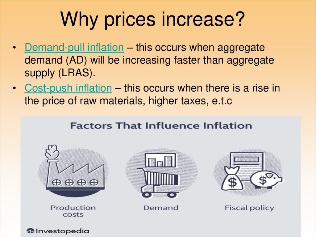 Why prices increase?