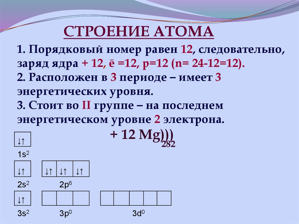 Au 197 79 определите строение атома. Определите заряд ядра висмута 210 83 bi