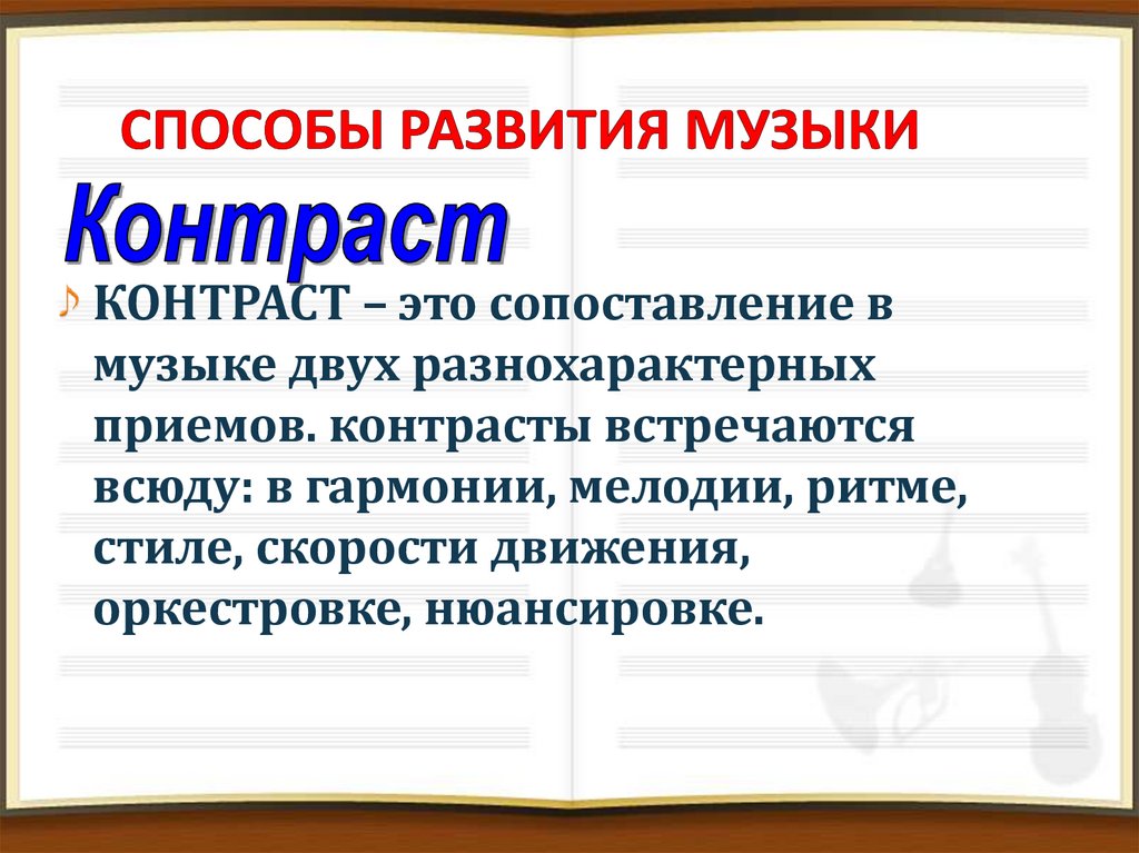 Конспект музыкальная драматургия развитие музыки 7 класс. Развитие музыки.