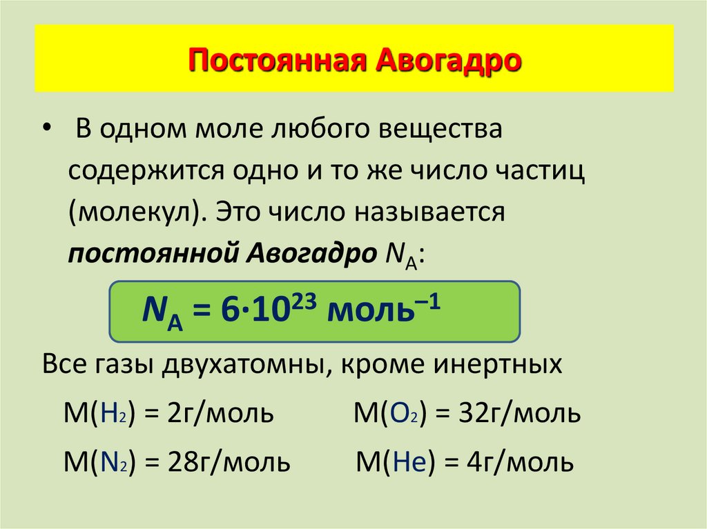 Таблица химия формулы 8 класс моль