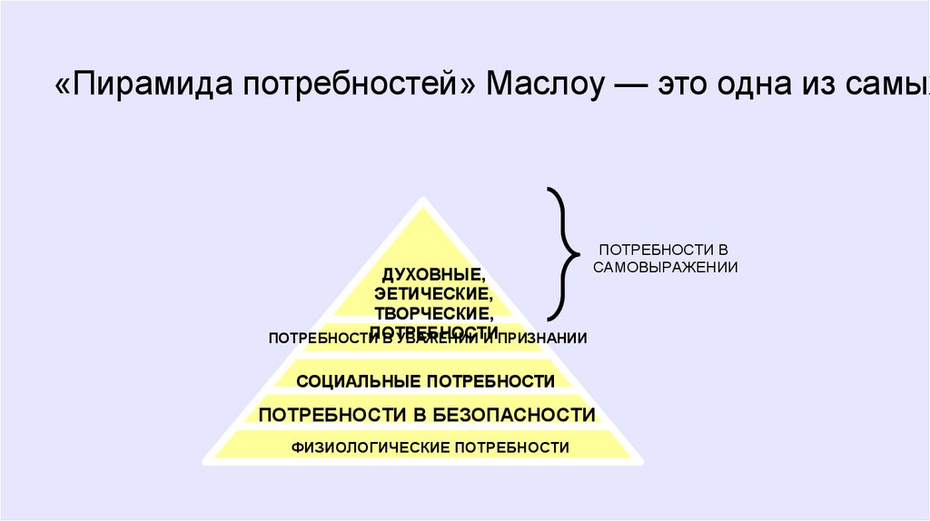 Какая потребность в пирамиде маслоу выше остальных. Пирамида потребностей пустая. пирамида потребностей маслоу 5 уровней. пирамида потребностей собаки. пирамида потребностей продуктового магазина.