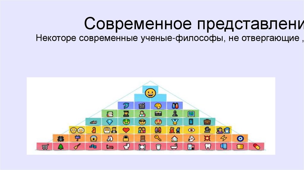 Пирамида потребностей (А. Маслоу) - презентация онлайн