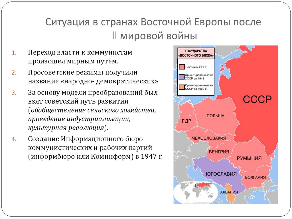 Ситуация в странах Восточной Европы после II мировой войны