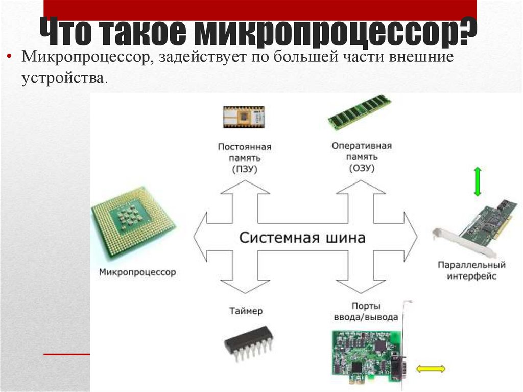 Внешние устройства микропроцессора. Микропроцессор. Программирование микроконтроллеров как. Как программируется микроконтроллер. Выбор микроконтроллера с интегрированной периферией.