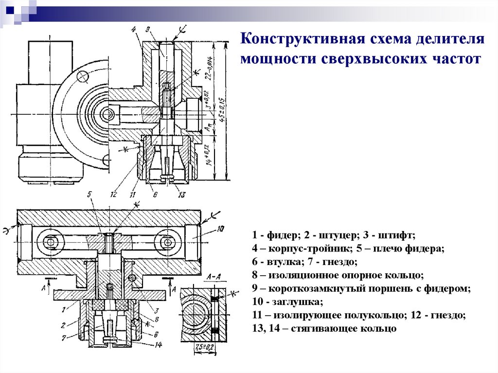 Схема сборочного состава