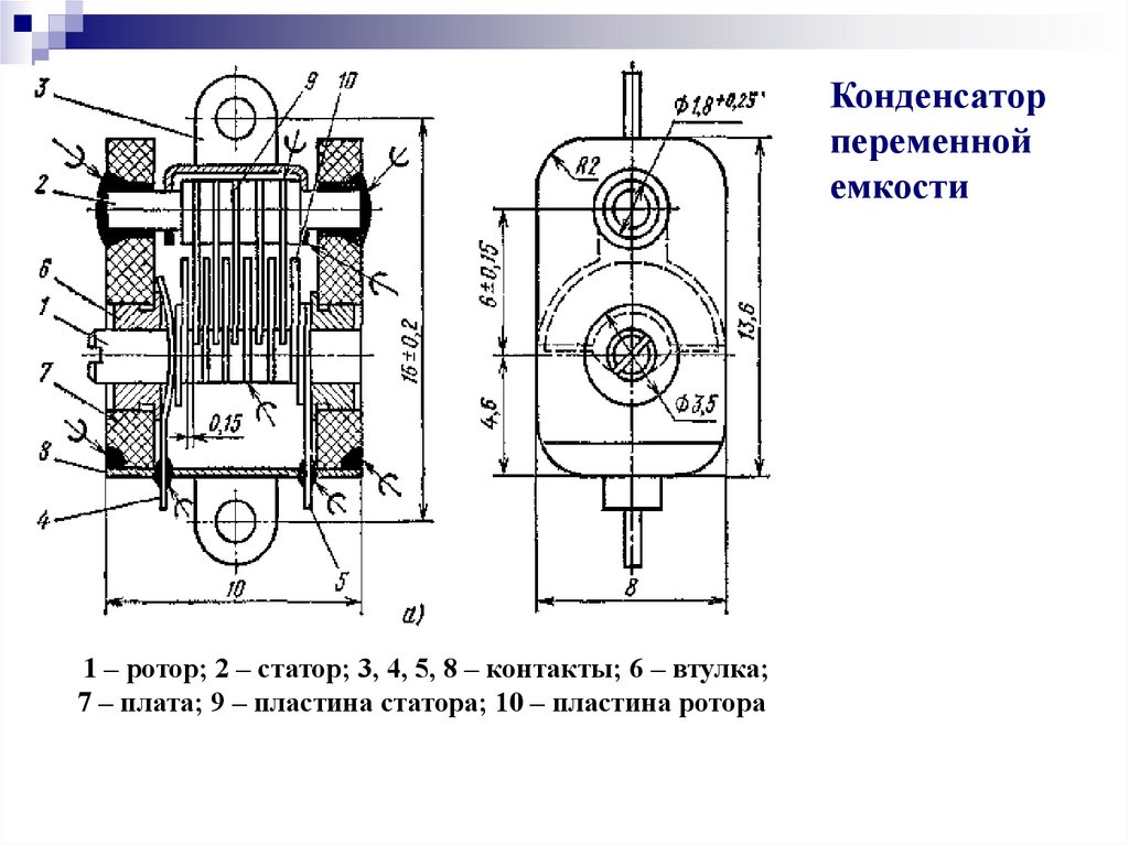 Схема сборочного состава