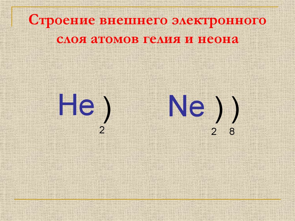 Внешний электронный слой атома это. Внешний электронный слой. Водород внешний электронный слой. Внешний и внутренний слой атома.