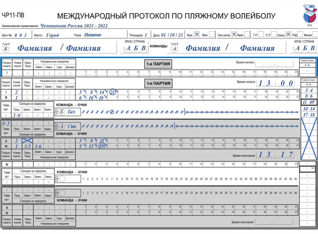 Протокол волейбол образец